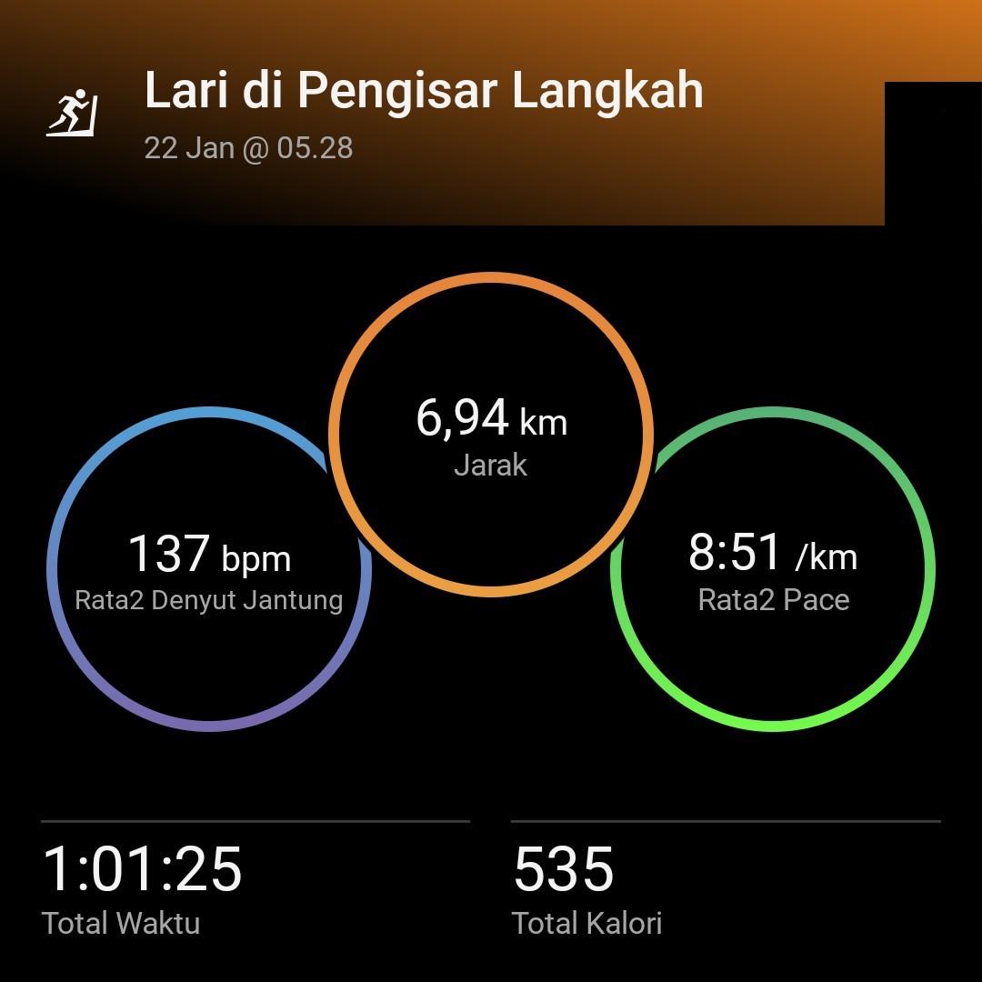 Kesehatan Tubuh, Kunci Kecerdasan dan Kebahagiaan