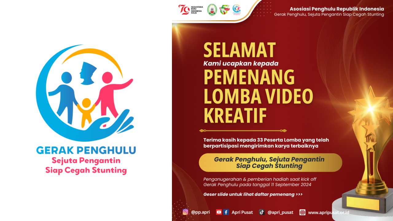 Selamat Para Juara Lomba Video Kreatif APRI!