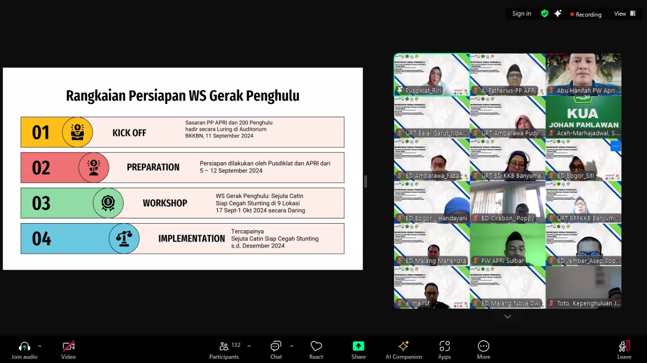 Technical Meeting Workshop APRI-BKKBN: Penguatan Peran Penghulu dalam Upaya Pencegahan Stunting